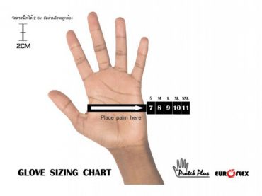 วิธีวัดฝ่ามือ